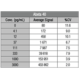 K151FSE-table_2